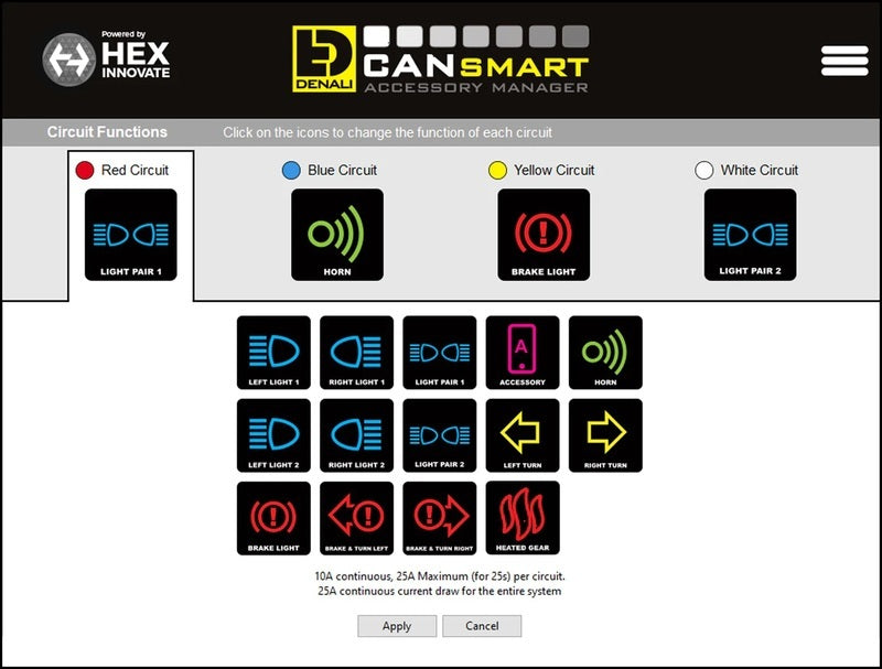 Husqvarna Norden 901 [DENALI] - CANsmart™ Kit D7