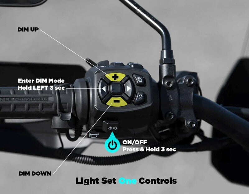 Harley Davidson Pan America 1250 [DENALI] - CANsmart™ Kit D3 fog light