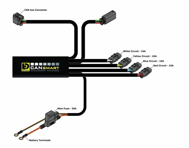 Bmw F 800 Gs [DENALI] - CANsmart™ Kit D3 fog light
