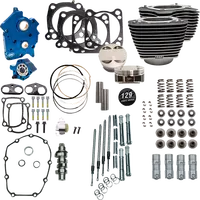 Harley-Davidson FLRT 1868 Freewheeler 114 [2025] - 129" Power Package Motorleistungs-Kit – Oberfläche: Schwarz, Nicht hervorgehobene Kühlrippen – Merkmal: Schwarze Stößelstangenrohre – Bild 10