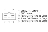 Yamaha YP 250 [MOTOPLAT] – Regulator