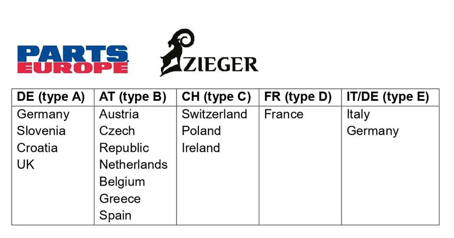 aprilia tuono 660 [ZIEGER] – PRO license plate holder type B