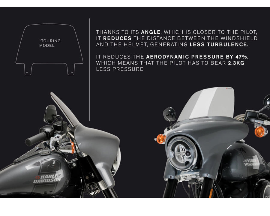HARLEY DAVIDSON SOFTAIL SPORT GLIDE FLSB [2025] – High-Road Touring – Strong
