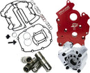 Harley-Davidson FLHCS 1923 Softail Heritage Classic Solo 117 [2026] - HP+® oil supply packages for M-Eight - picture 2