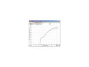 Harley Davidson V-Rod [2008-2011]-Stealth DFO-2