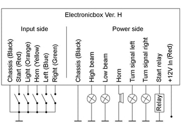 Harley Davidson - version H electronics box - 0