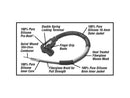 Harley Davidson Softail [2018-2025]-409 per race 10.4mm ignition cable black-2