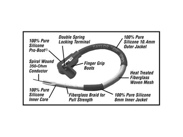 Harley Davidson Softail [2018-2025]-409 per race 10.4mm ignition cable black - 0