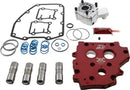 Harley-Davidson FXST 1690 Softail Standard [2012-2015] - HP+® Oil System Kit – Image 3