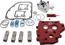 Harley-Davidson FXST 1690 Softail Standard [2012-2015] - HP+® Oil System Kit – Image 2