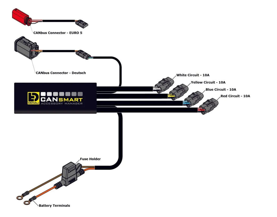 harley-davidson low rider s [DENALI] – CANsmart™ control GEN II V-Twin
