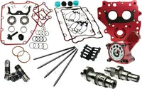 Harley-Davidson FXST 1584 Softail Standard [2008, 2010-2011] - Race Series® Camshaft Kit - Figure 10