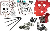 Harley-Davidson FXST 1690 Softail Standard [2012-2015] - Race Series® Camshaft Kit - Image 8