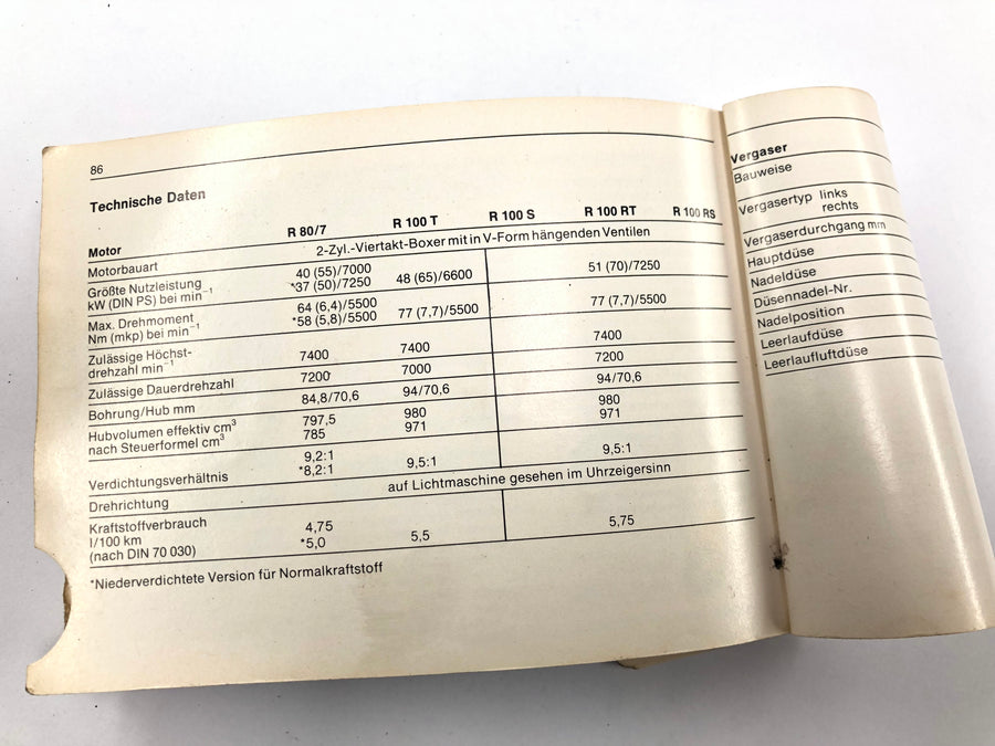 BMW R 100 S - Board book manual operating instructions
