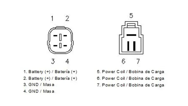 Suzuki SV 1000 [MOTOPLAT] – Regulator