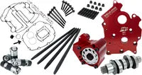 Harley-Davidson FXBR 1923 Softail Breakout 117 [2025] - Race Series® Camchest Kit with Full Lift Tappets - Camshaft Profile: 508 Series - Figure 12