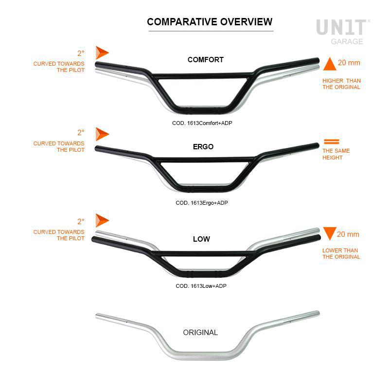 BMW R 12 [2024-2026] - Ergo handlebars